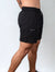 Premium Mesh Shorts